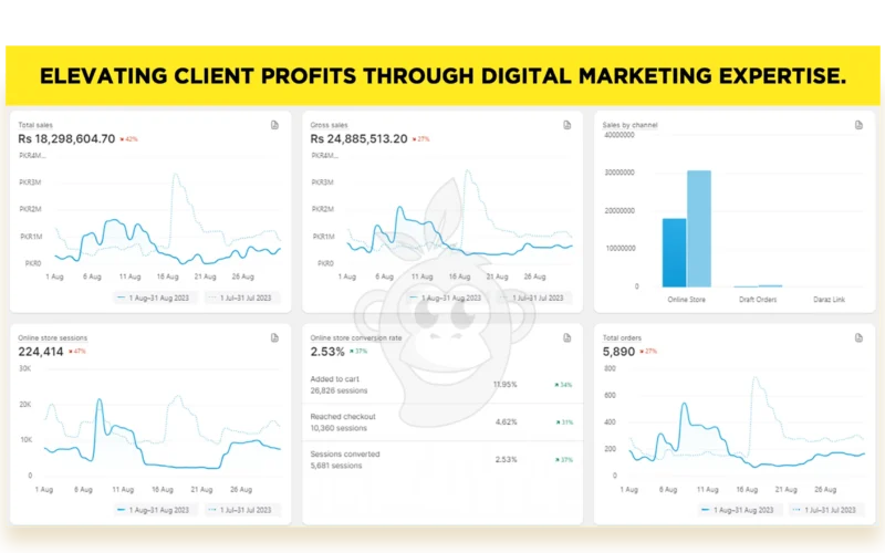 aug-shopify-1-1-scaled